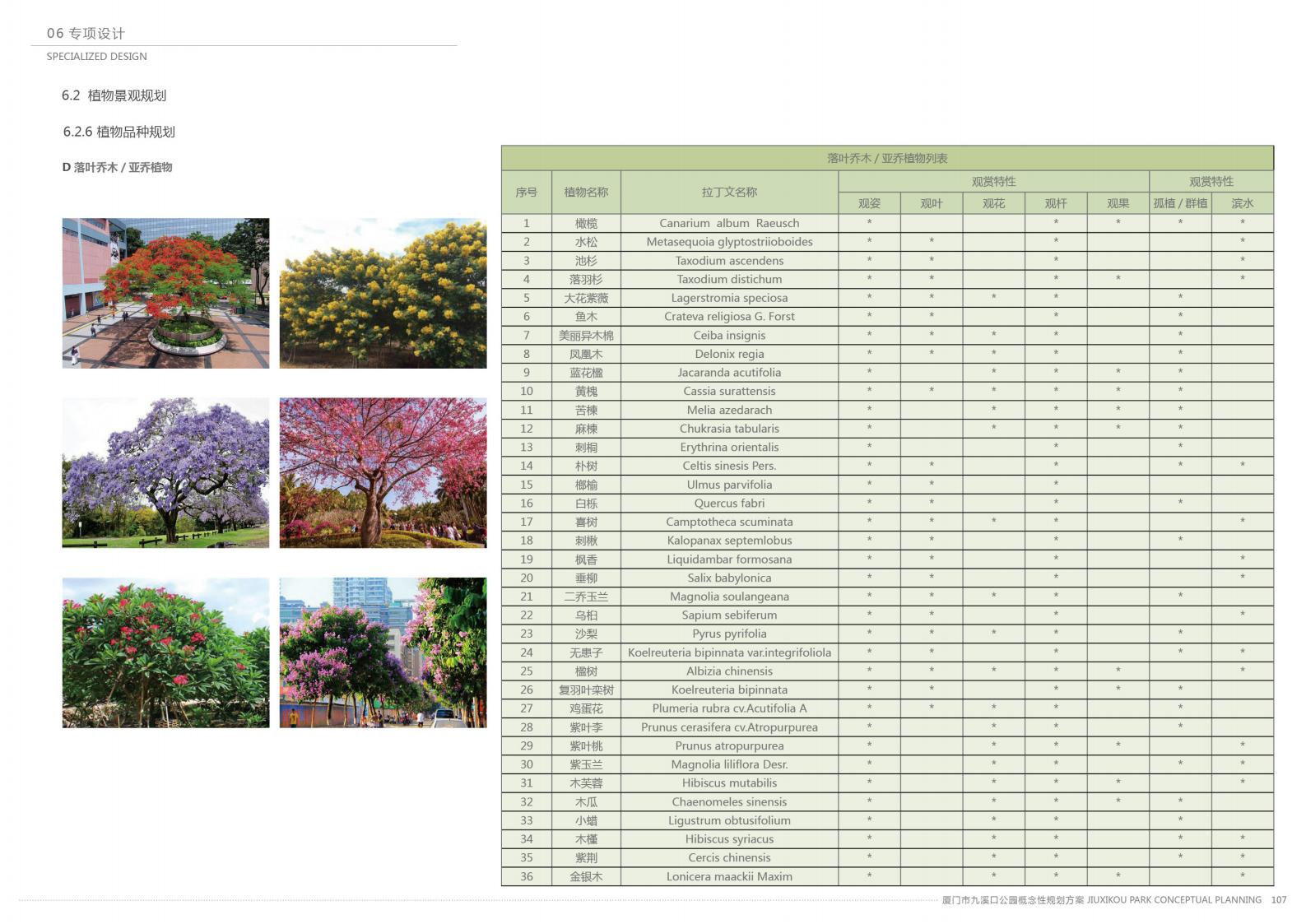 图片[110]-厦门九溪口公园设计方案文本下载 PDF - 由甫网-由甫网