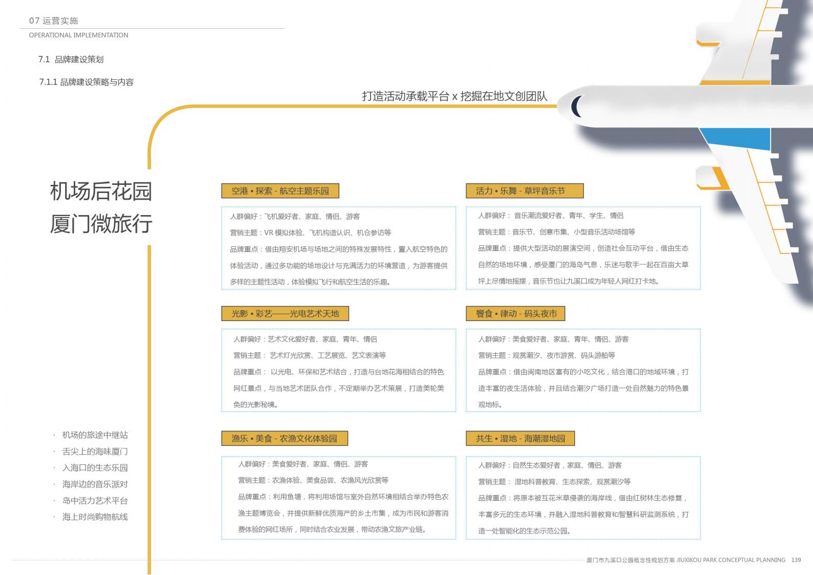 图片[142]-厦门九溪口公园设计方案文本下载 PDF - 由甫网-由甫网