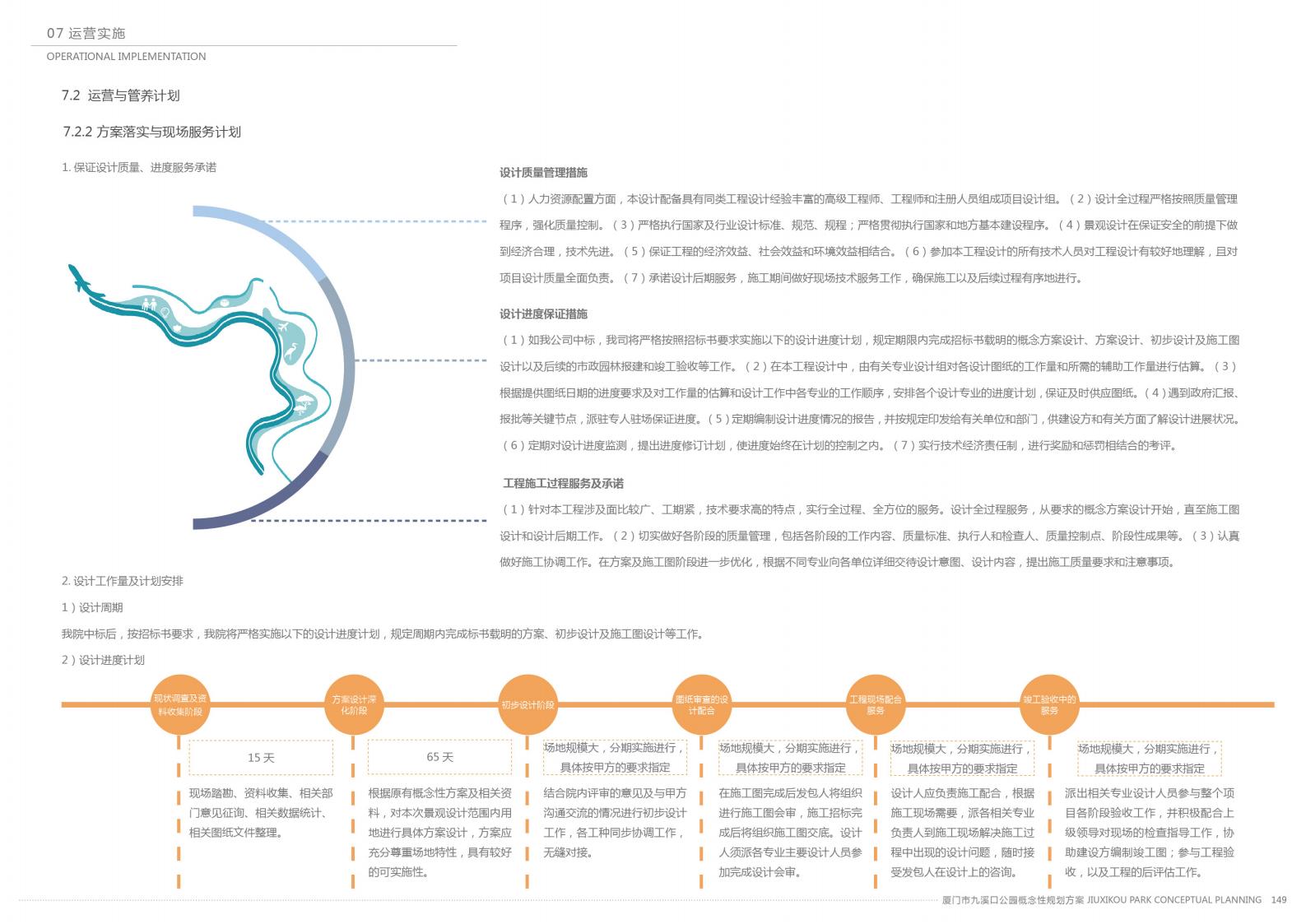 图片[152]-厦门九溪口公园设计方案文本下载 PDF - 由甫网-由甫网