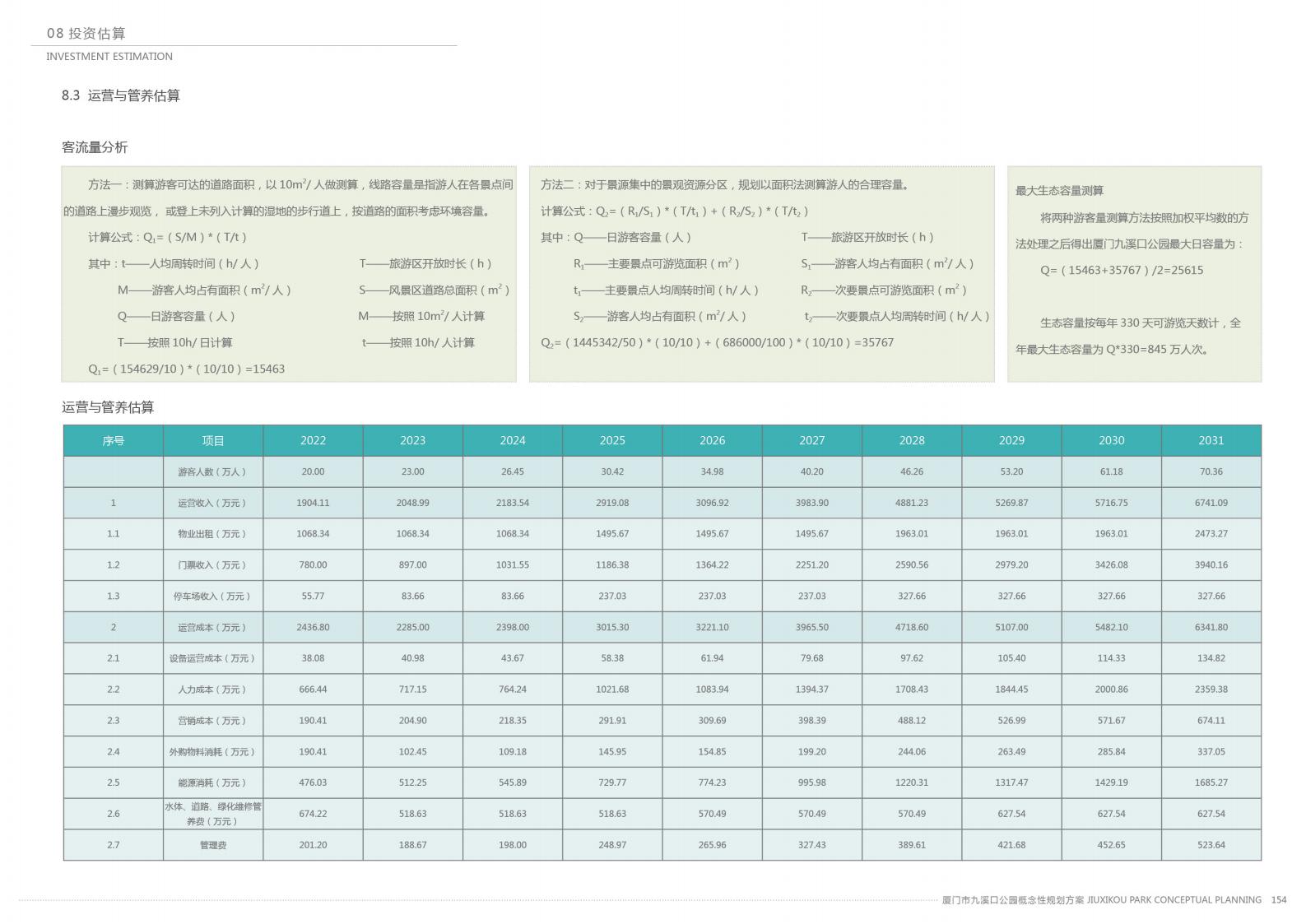 图片[157]-厦门九溪口公园设计方案文本下载 PDF - 由甫网-由甫网