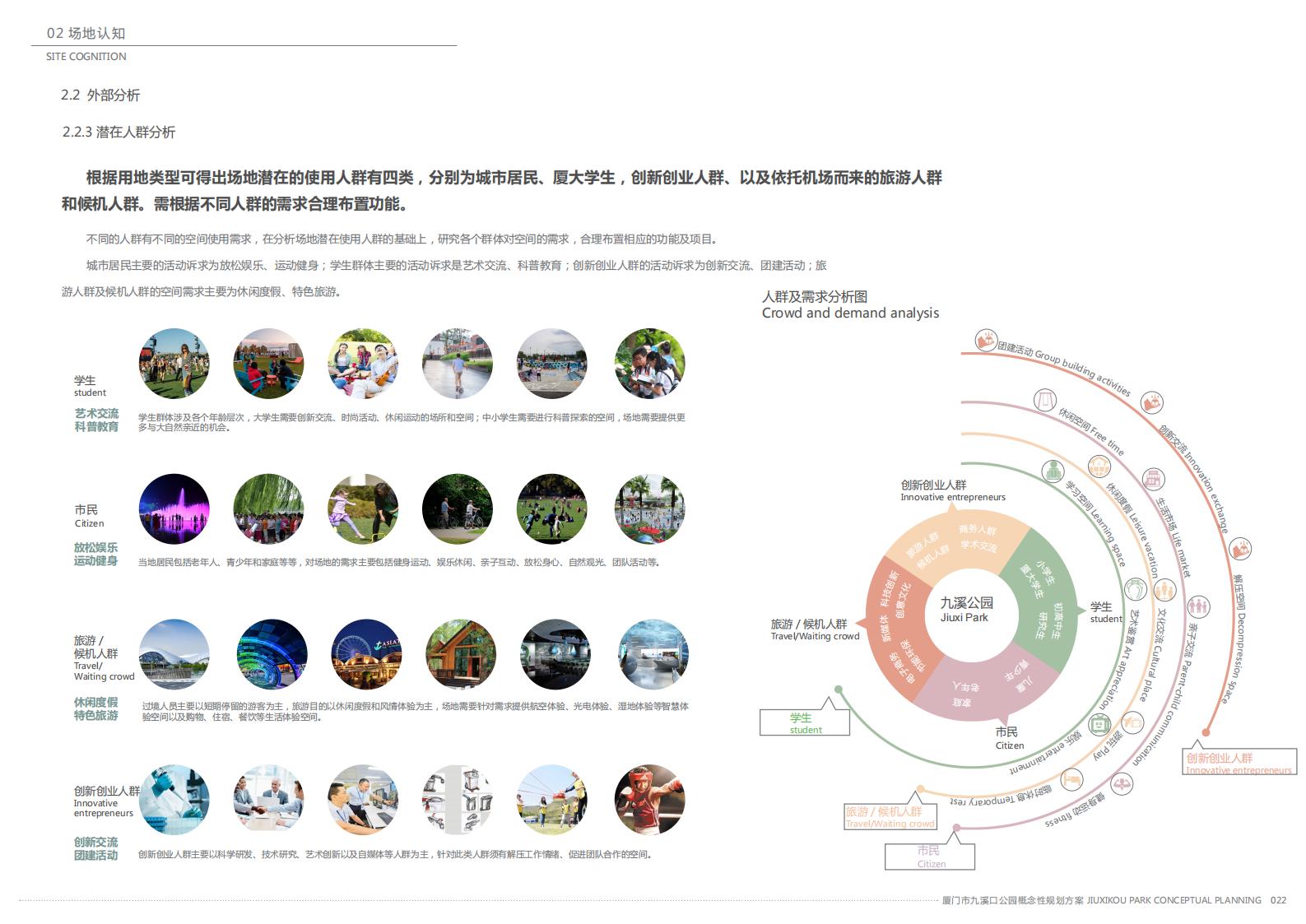 图片[25]-厦门九溪口公园设计方案文本下载 PDF - 由甫网-由甫网