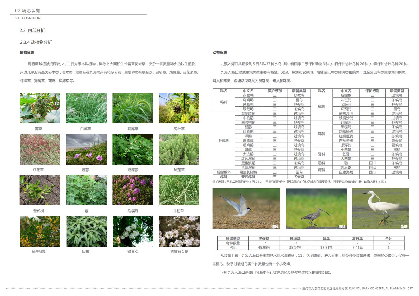 图片[30]-厦门九溪口公园设计方案文本下载 PDF - 由甫网-由甫网