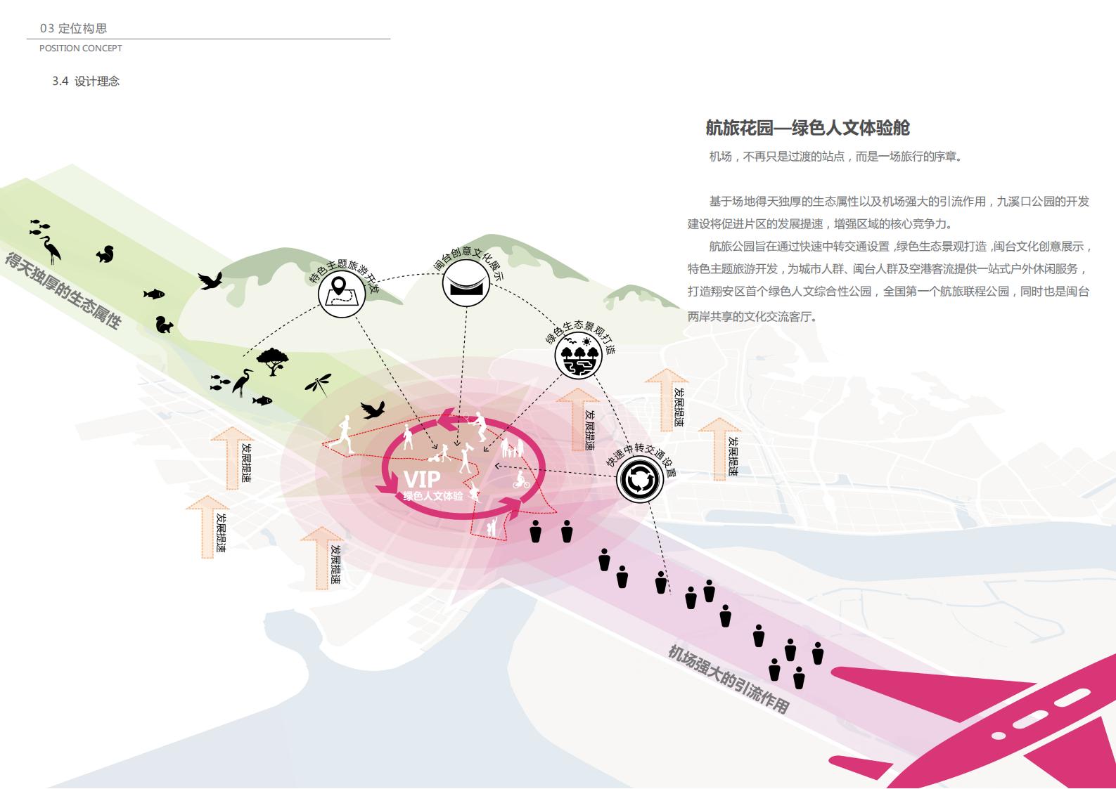 图片[39]-厦门九溪口公园设计方案文本下载 PDF - 由甫网-由甫网