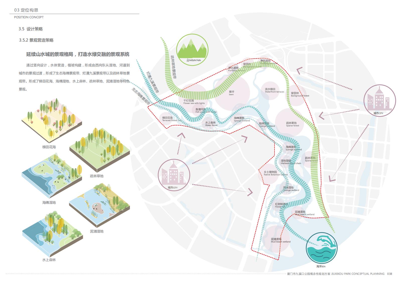 图片[41]-厦门九溪口公园设计方案文本下载 PDF - 由甫网-由甫网