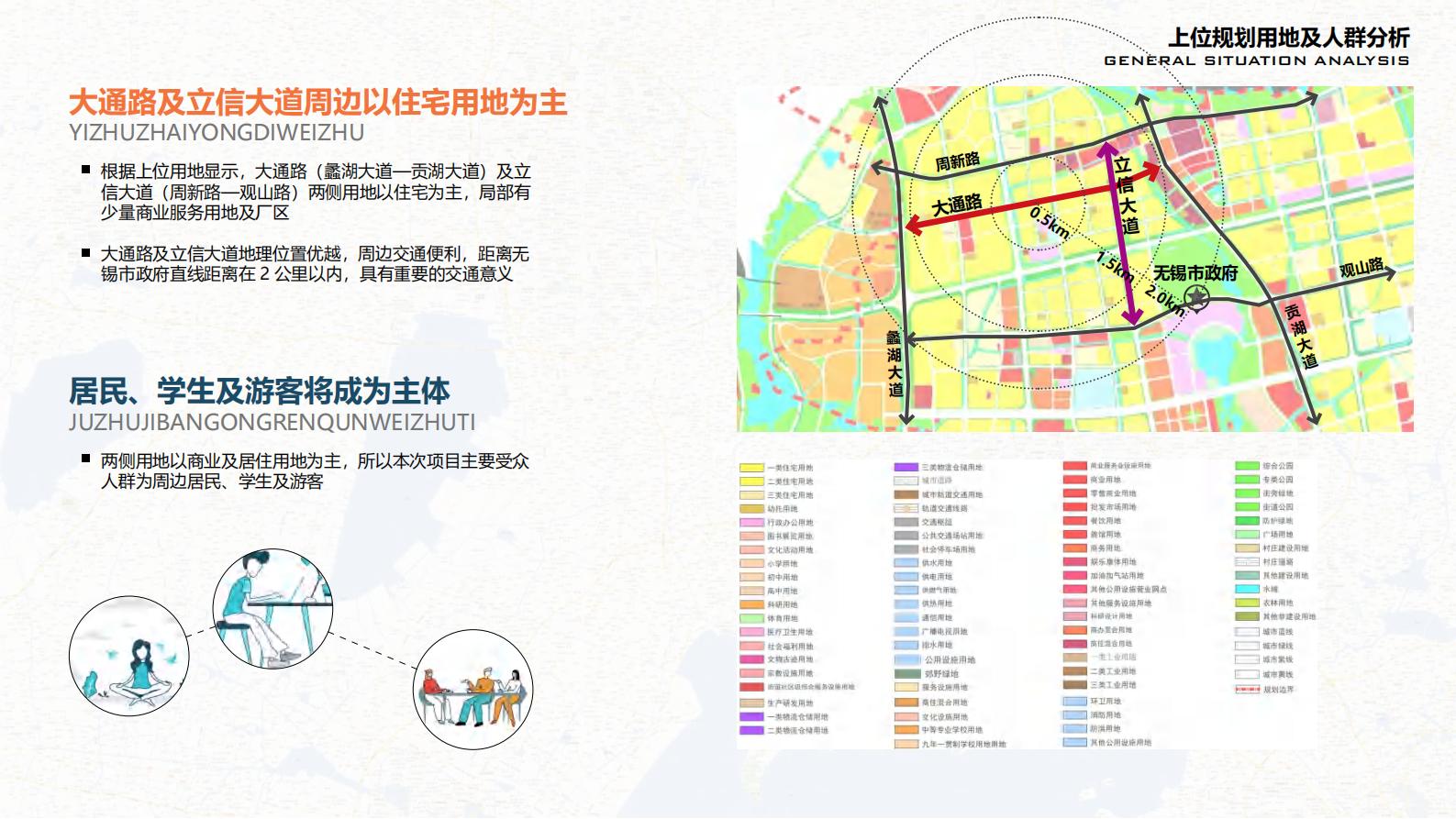 图片[5]-无锡立信大道道路景观方案文本下载 PDF