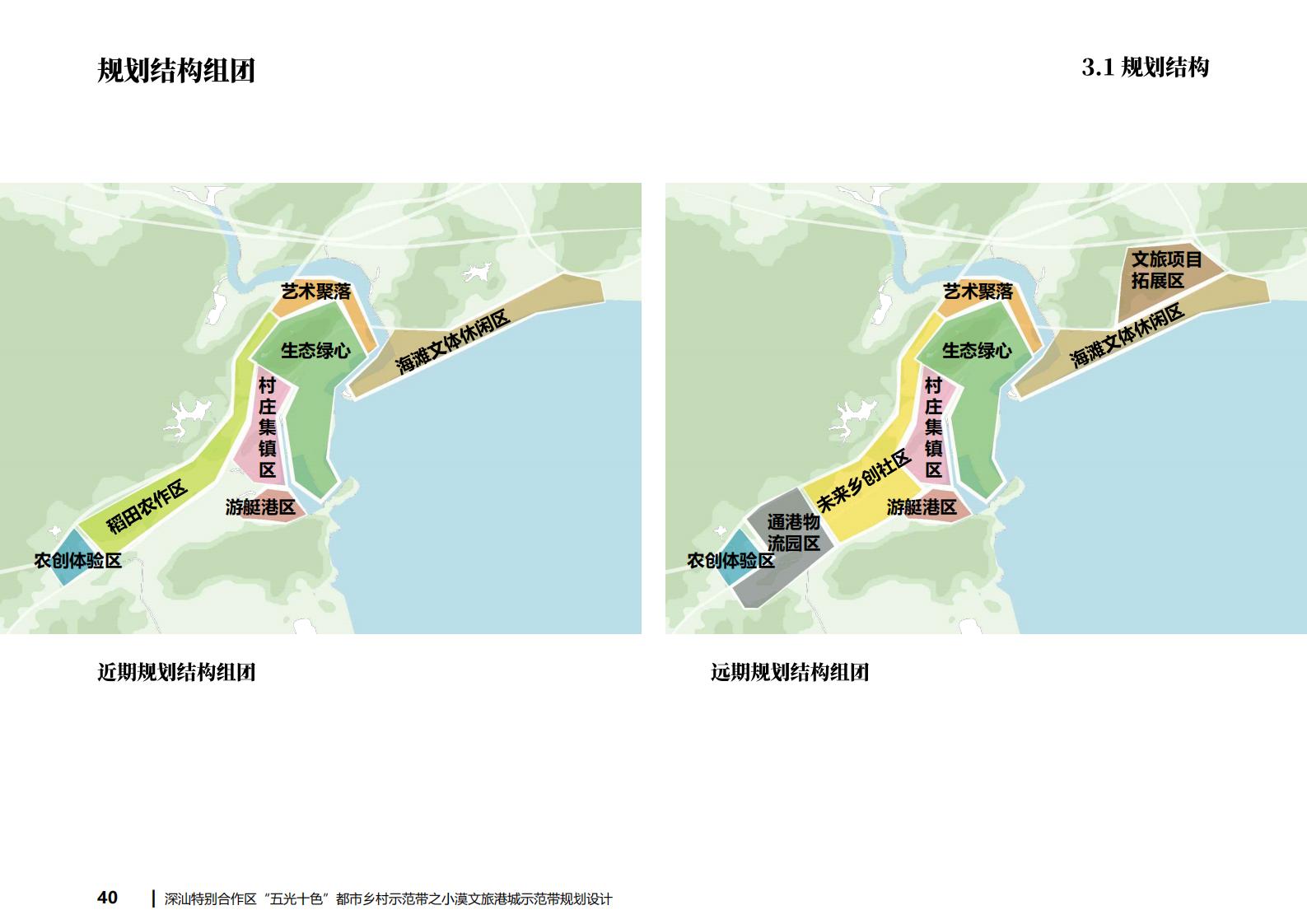 图片[40]-深汕都市乡村振兴渔文化小漠文旅港城规划方案文本下载 PDF - 由甫网-由甫网