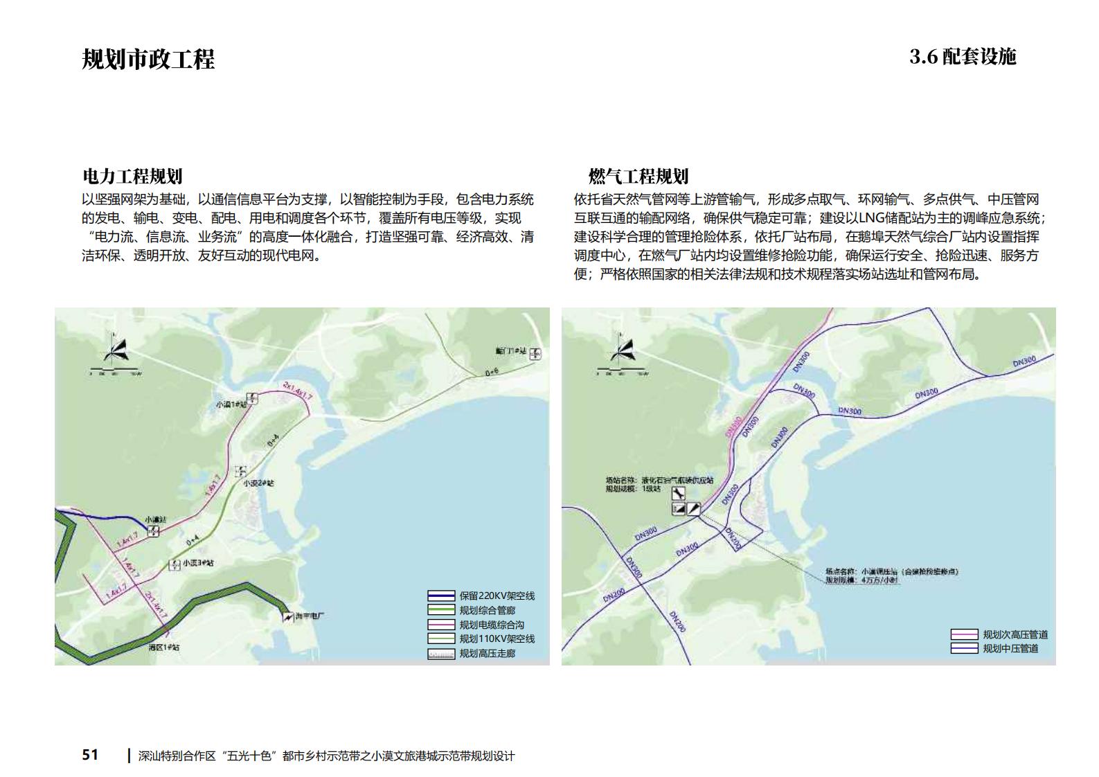 图片[51]-深汕都市乡村振兴渔文化小漠文旅港城规划方案文本下载 PDF - 由甫网-由甫网