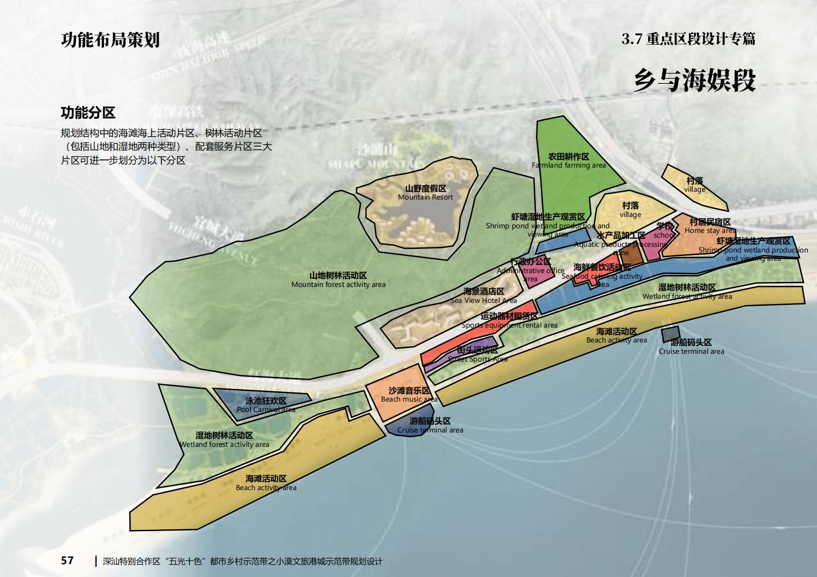 图片[57]-深汕都市乡村振兴渔文化小漠文旅港城规划方案文本下载 PDF - 由甫网-由甫网