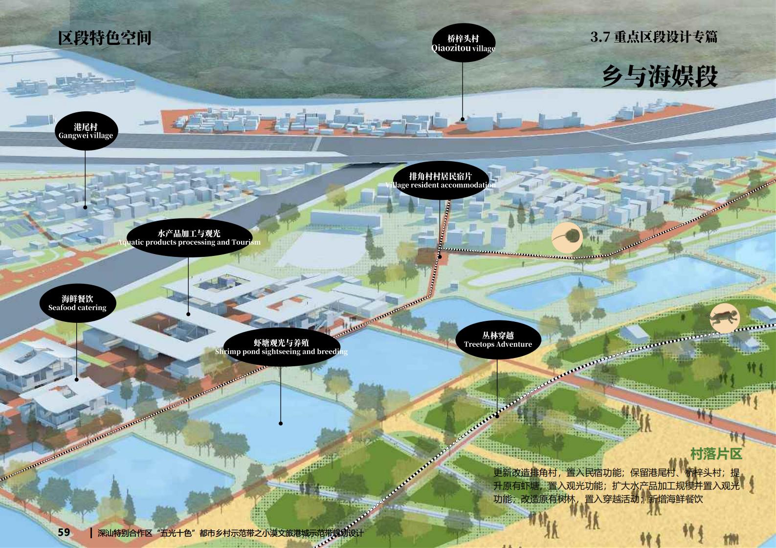 图片[59]-深汕都市乡村振兴渔文化小漠文旅港城规划方案文本下载 PDF - 由甫网-由甫网
