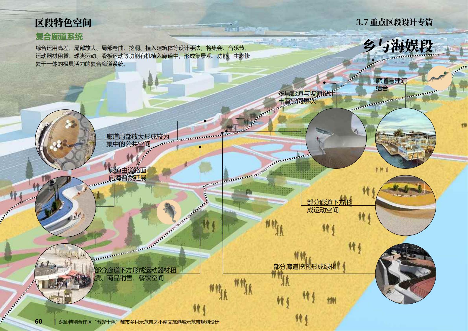 图片[60]-深汕都市乡村振兴渔文化小漠文旅港城规划方案文本下载 PDF - 由甫网-由甫网