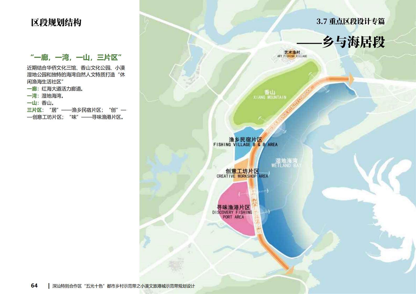 图片[64]-深汕都市乡村振兴渔文化小漠文旅港城规划方案文本下载 PDF - 由甫网-由甫网