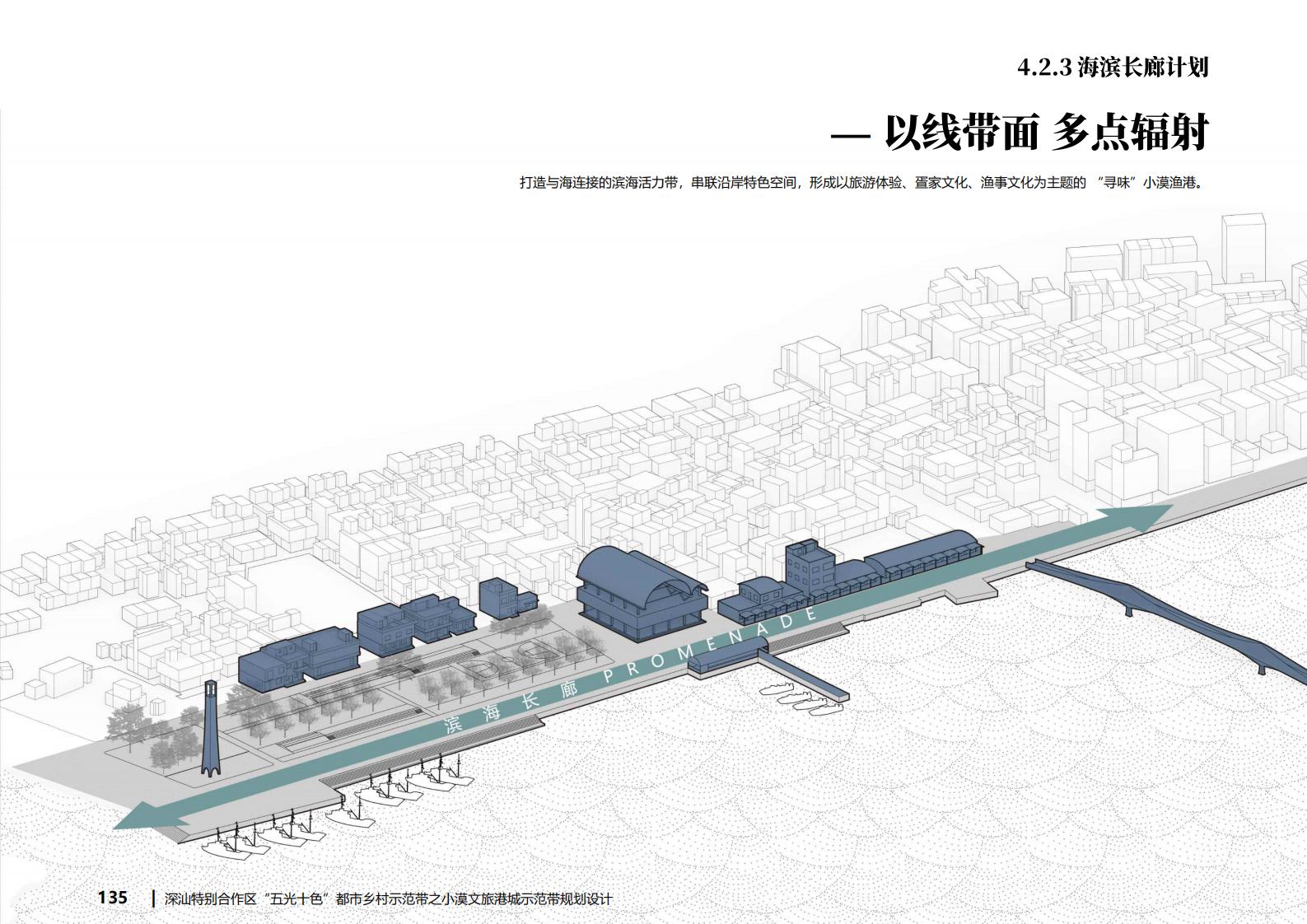 图片[129]-深汕都市乡村振兴渔文化小漠文旅港城规划方案文本下载 PDF - 由甫网-由甫网