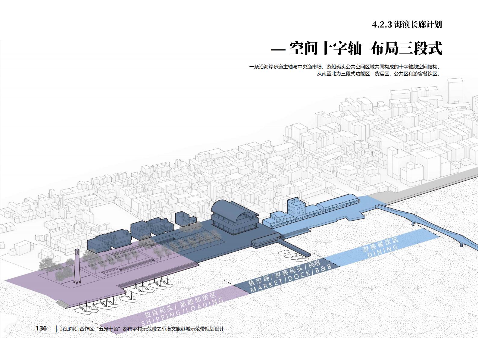 图片[130]-深汕都市乡村振兴渔文化小漠文旅港城规划方案文本下载 PDF - 由甫网-由甫网