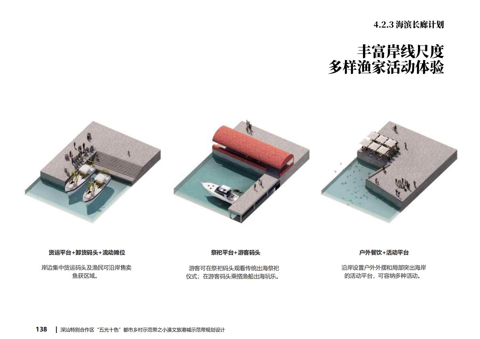 图片[132]-深汕都市乡村振兴渔文化小漠文旅港城规划方案文本下载 PDF - 由甫网-由甫网