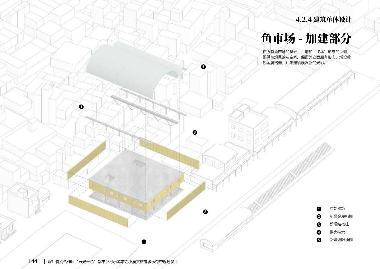 图片[138]-深汕都市乡村振兴渔文化小漠文旅港城规划方案文本下载 PDF - 由甫网-由甫网