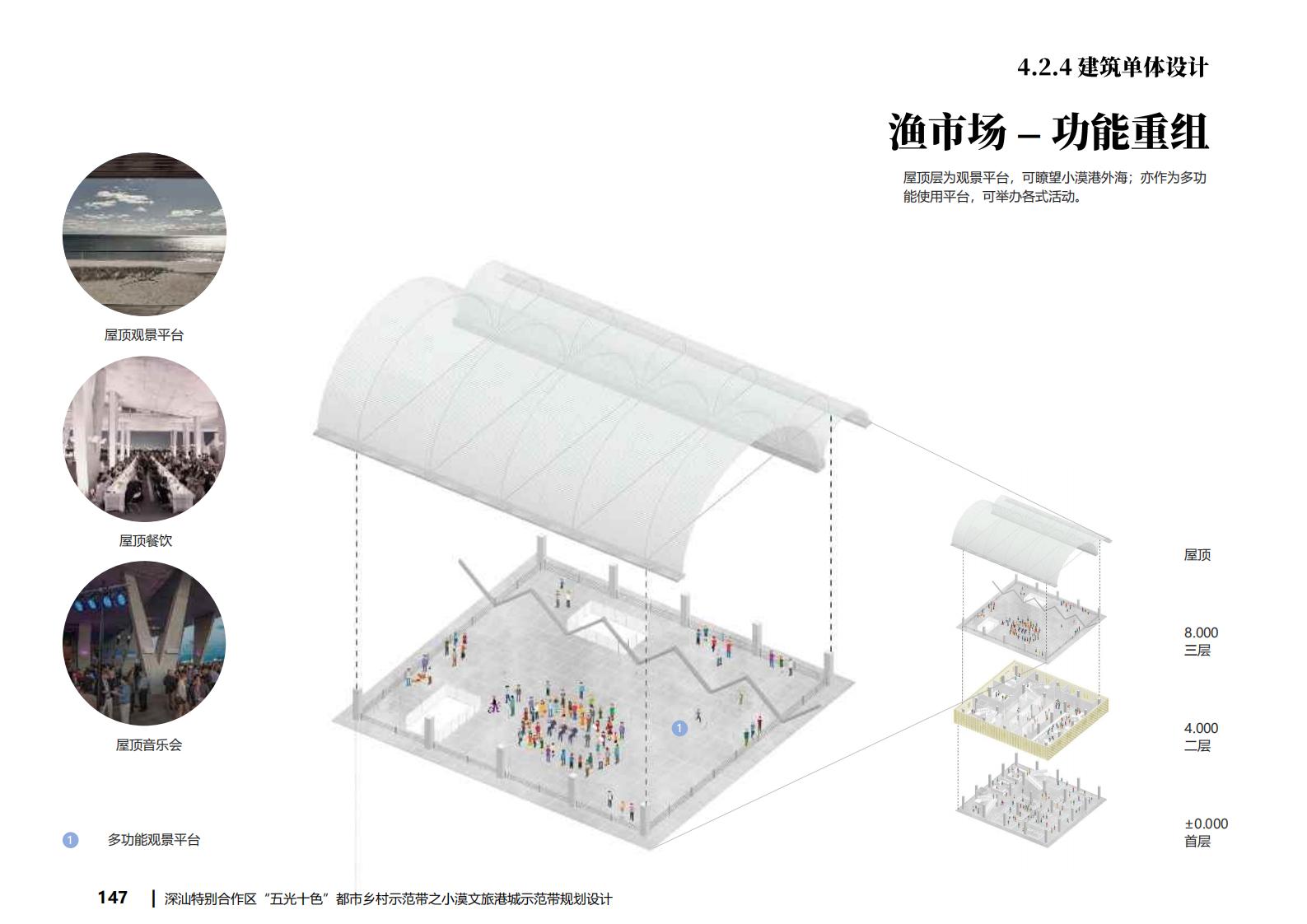 图片[141]-深汕都市乡村振兴渔文化小漠文旅港城规划方案文本下载 PDF - 由甫网-由甫网