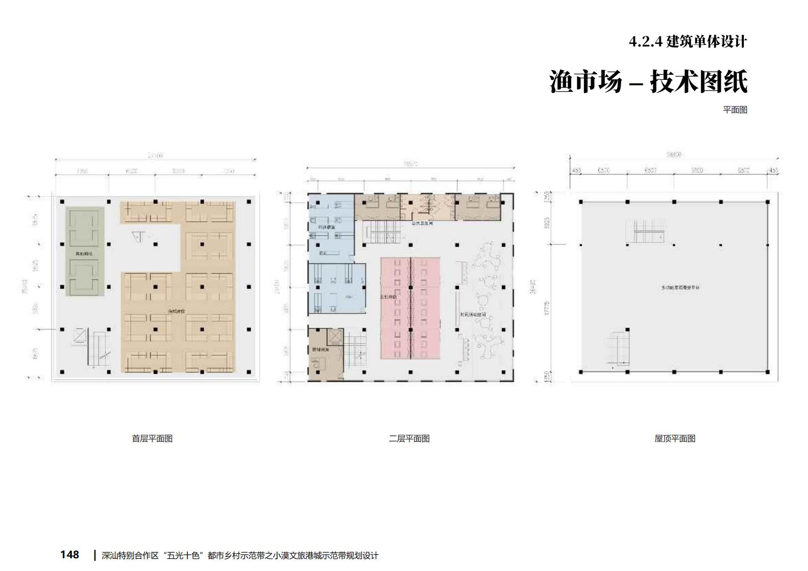 图片[142]-深汕都市乡村振兴渔文化小漠文旅港城规划方案文本下载 PDF - 由甫网-由甫网