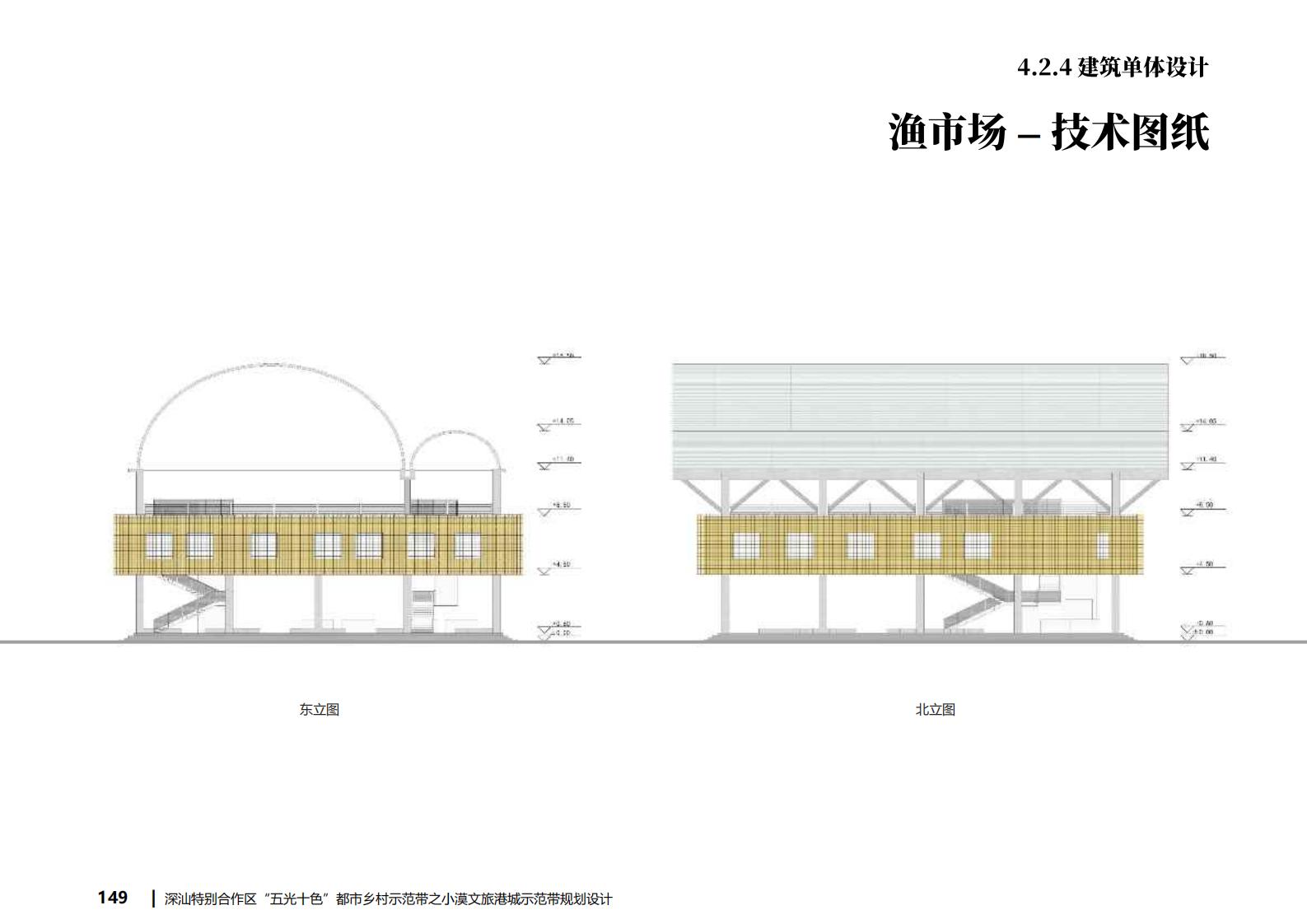 图片[143]-深汕都市乡村振兴渔文化小漠文旅港城规划方案文本下载 PDF - 由甫网-由甫网