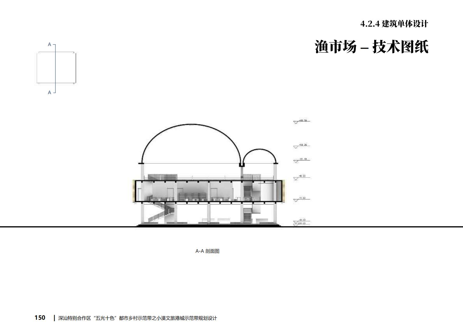 图片[144]-深汕都市乡村振兴渔文化小漠文旅港城规划方案文本下载 PDF - 由甫网-由甫网