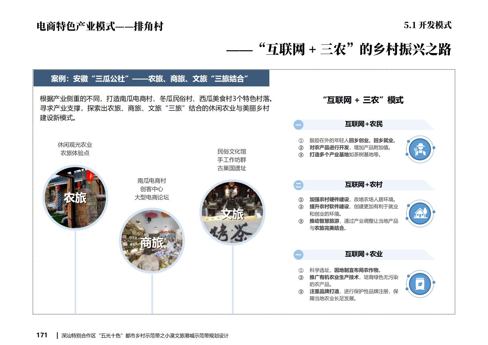 图片[165]-深汕都市乡村振兴渔文化小漠文旅港城规划方案文本下载 PDF - 由甫网-由甫网