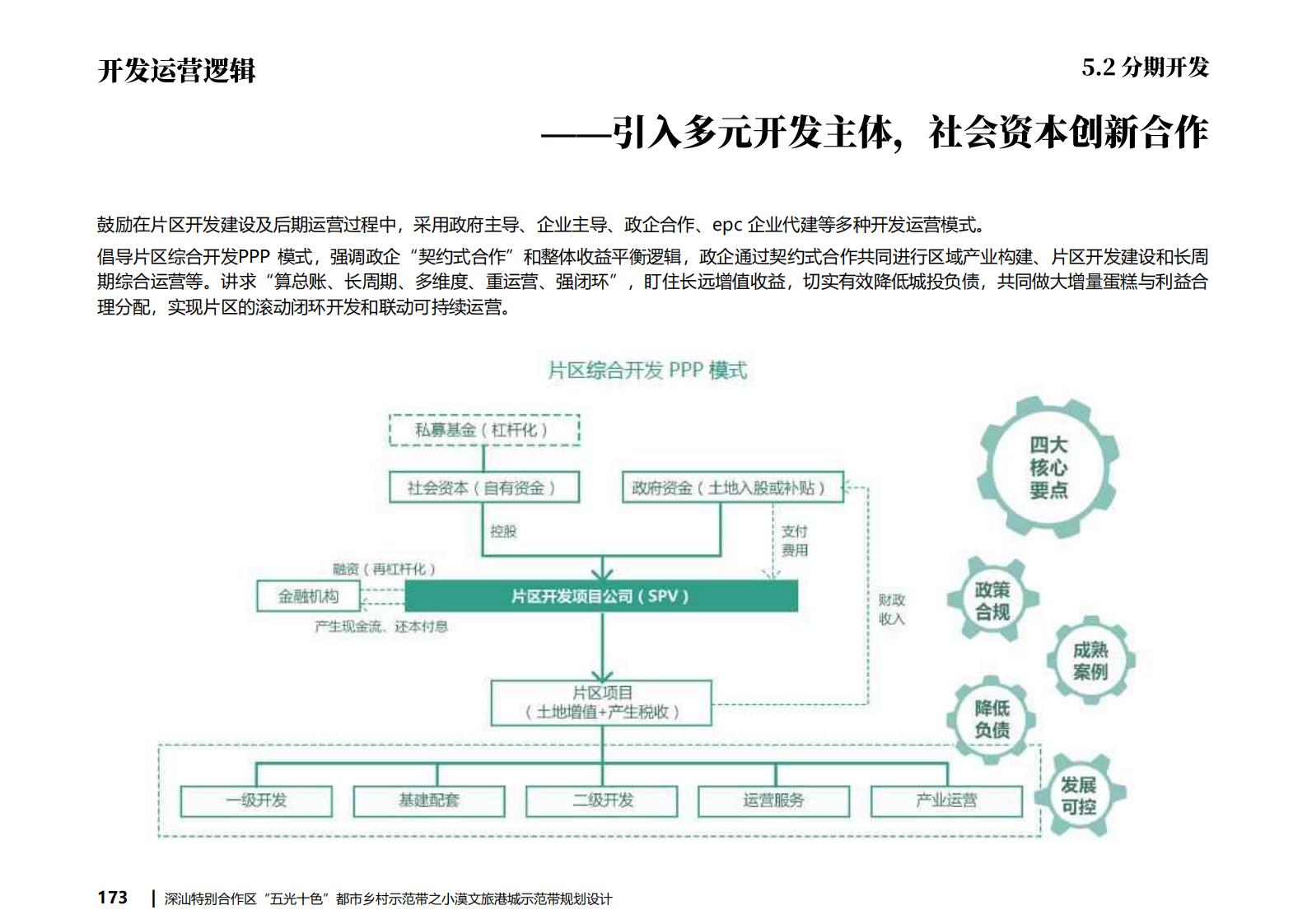 图片[167]-深汕都市乡村振兴渔文化小漠文旅港城规划方案文本下载 PDF - 由甫网-由甫网