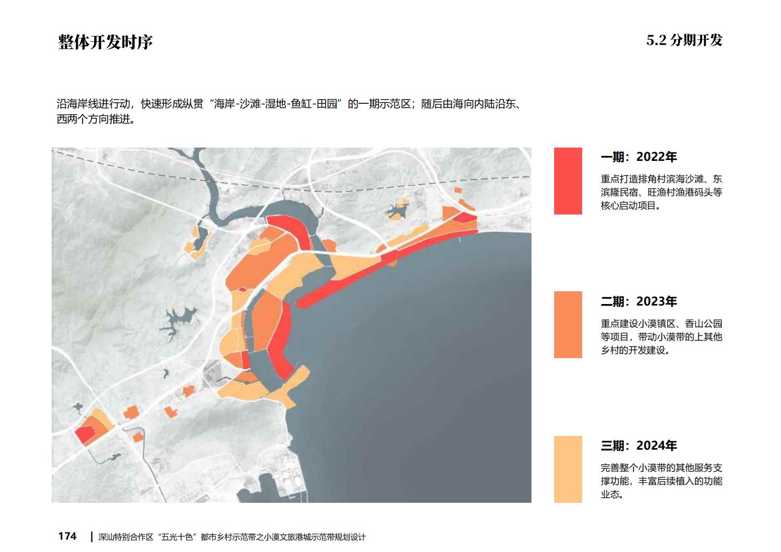 图片[168]-深汕都市乡村振兴渔文化小漠文旅港城规划方案文本下载 PDF - 由甫网-由甫网