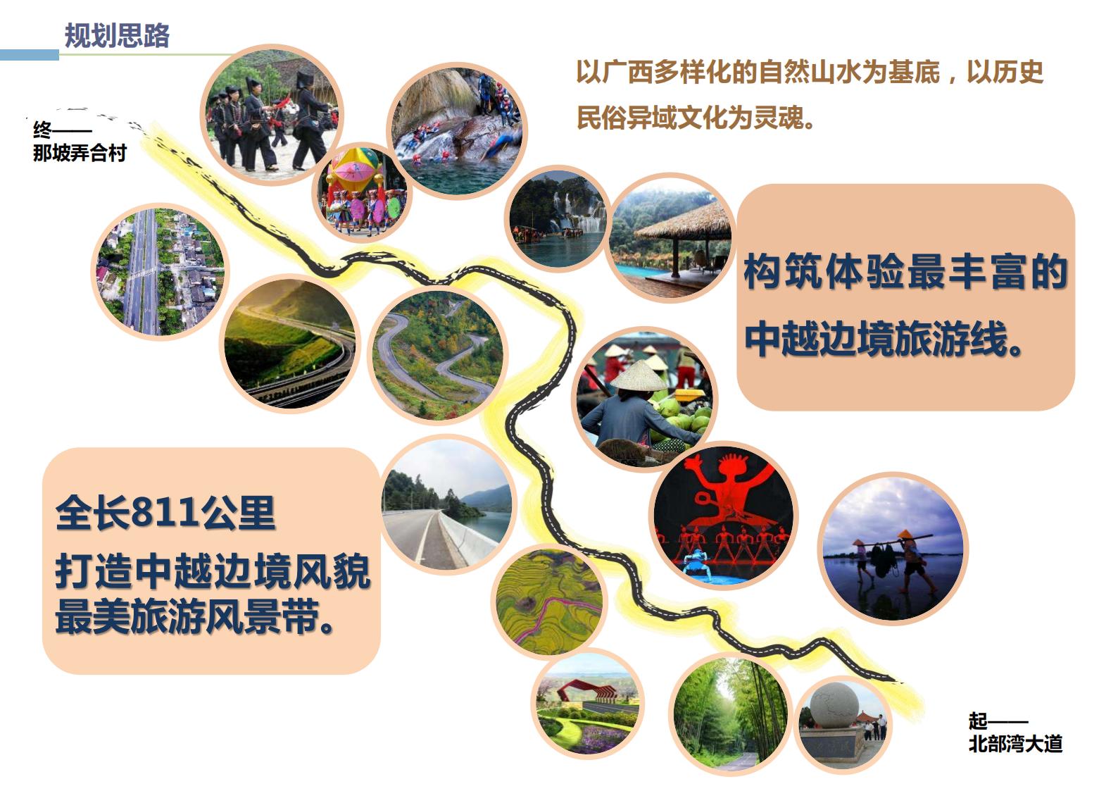 图片[5]-广西中越边境国家风景道概念规划方案文本下载 PDF - 由甫网-由甫网