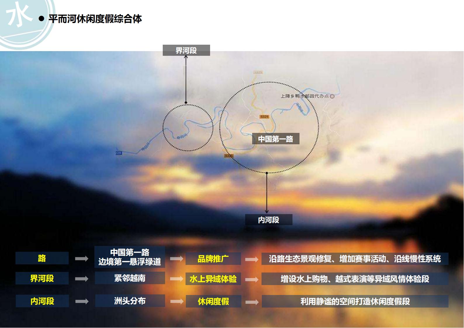 图片[49]-广西中越边境国家风景道概念规划方案文本下载 PDF - 由甫网-由甫网