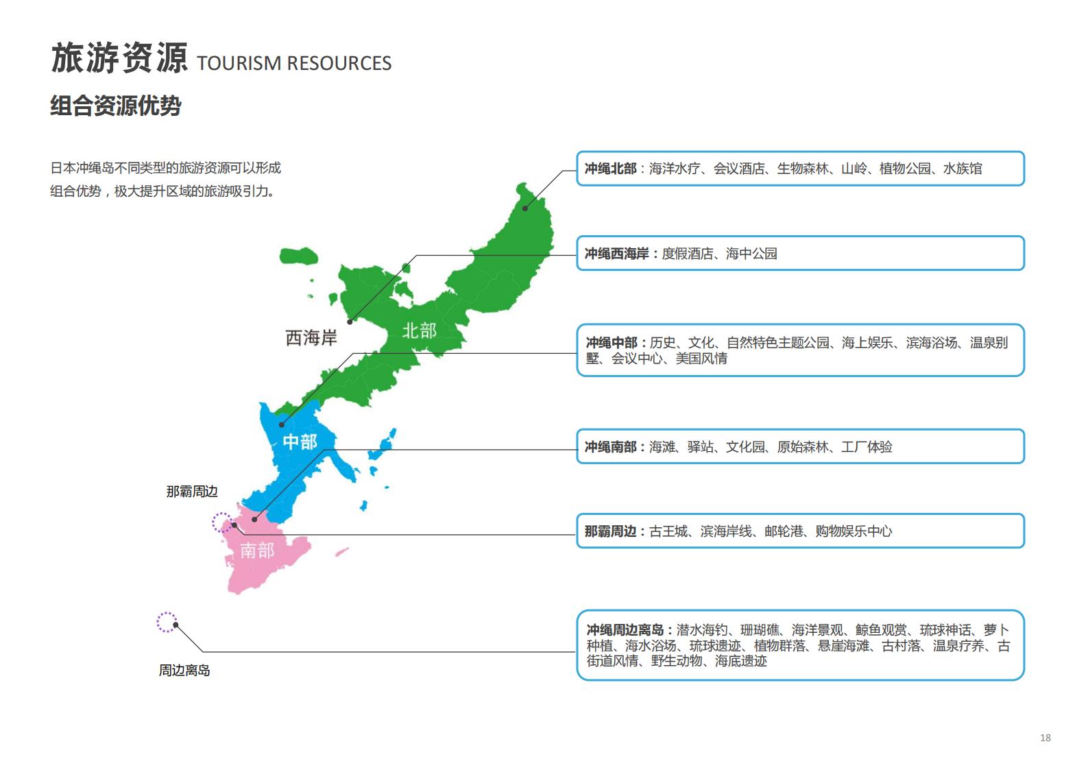 图片[18]-[河北]国际旅游岛旅游规划景观设计下载