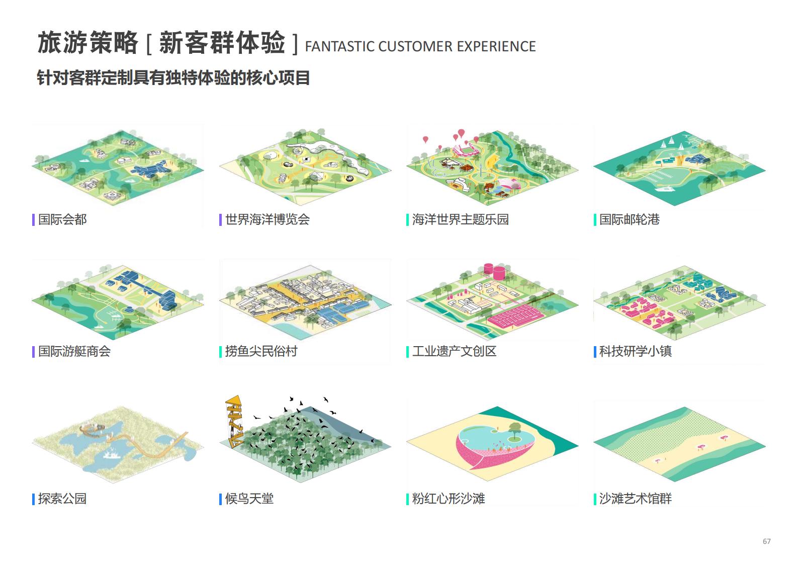 图片[67]-[河北]国际旅游岛旅游规划景观设计下载