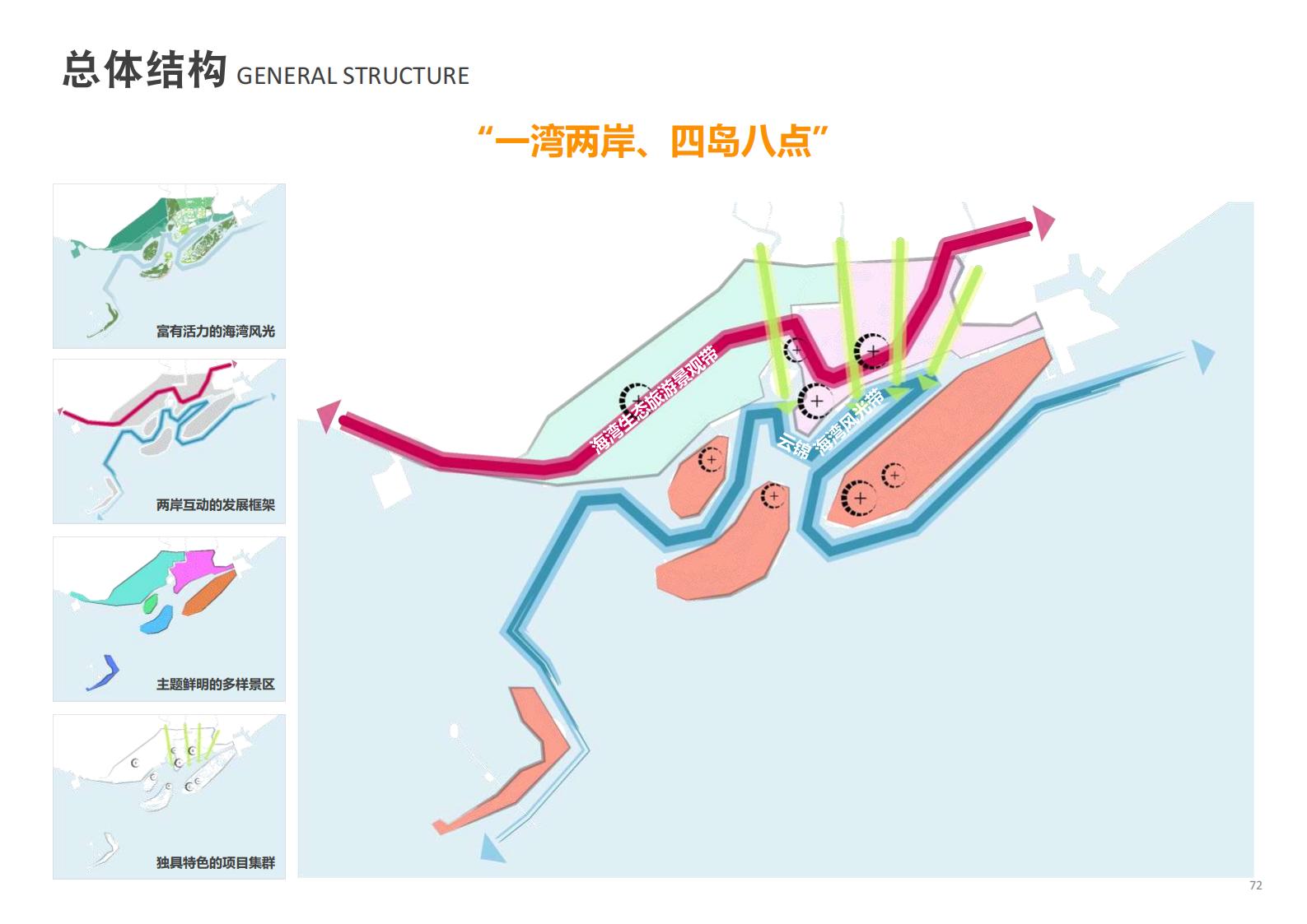 图片[72]-[河北]国际旅游岛旅游规划景观设计下载