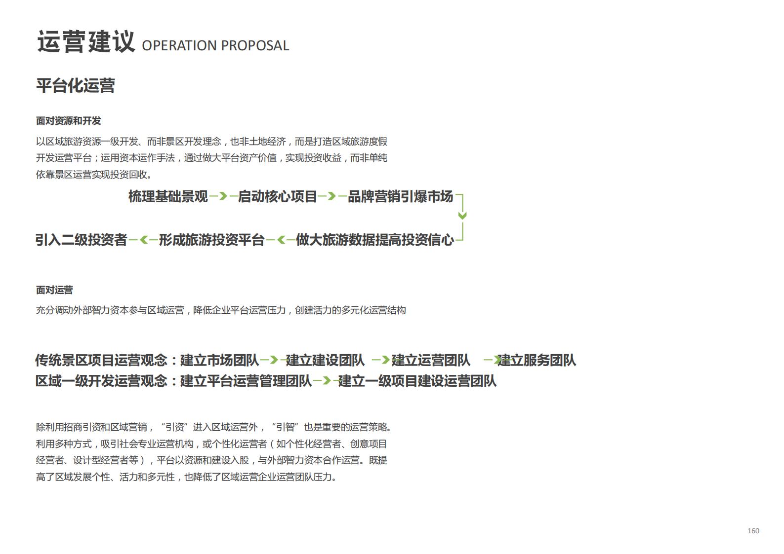 图片[160]-[河北]国际旅游岛旅游规划景观设计下载