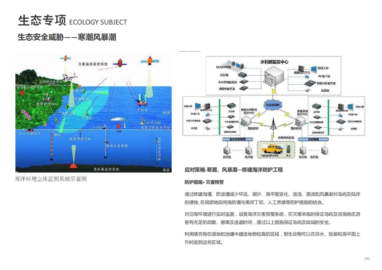 图片[235]-[河北]国际旅游岛旅游规划景观设计下载