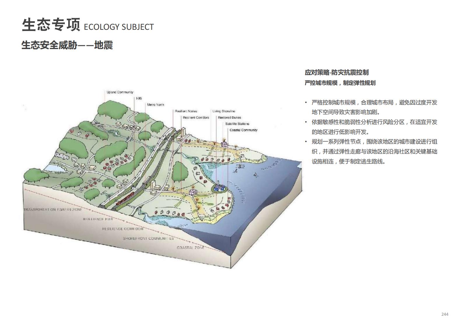 图片[244]-[河北]国际旅游岛旅游规划景观设计下载