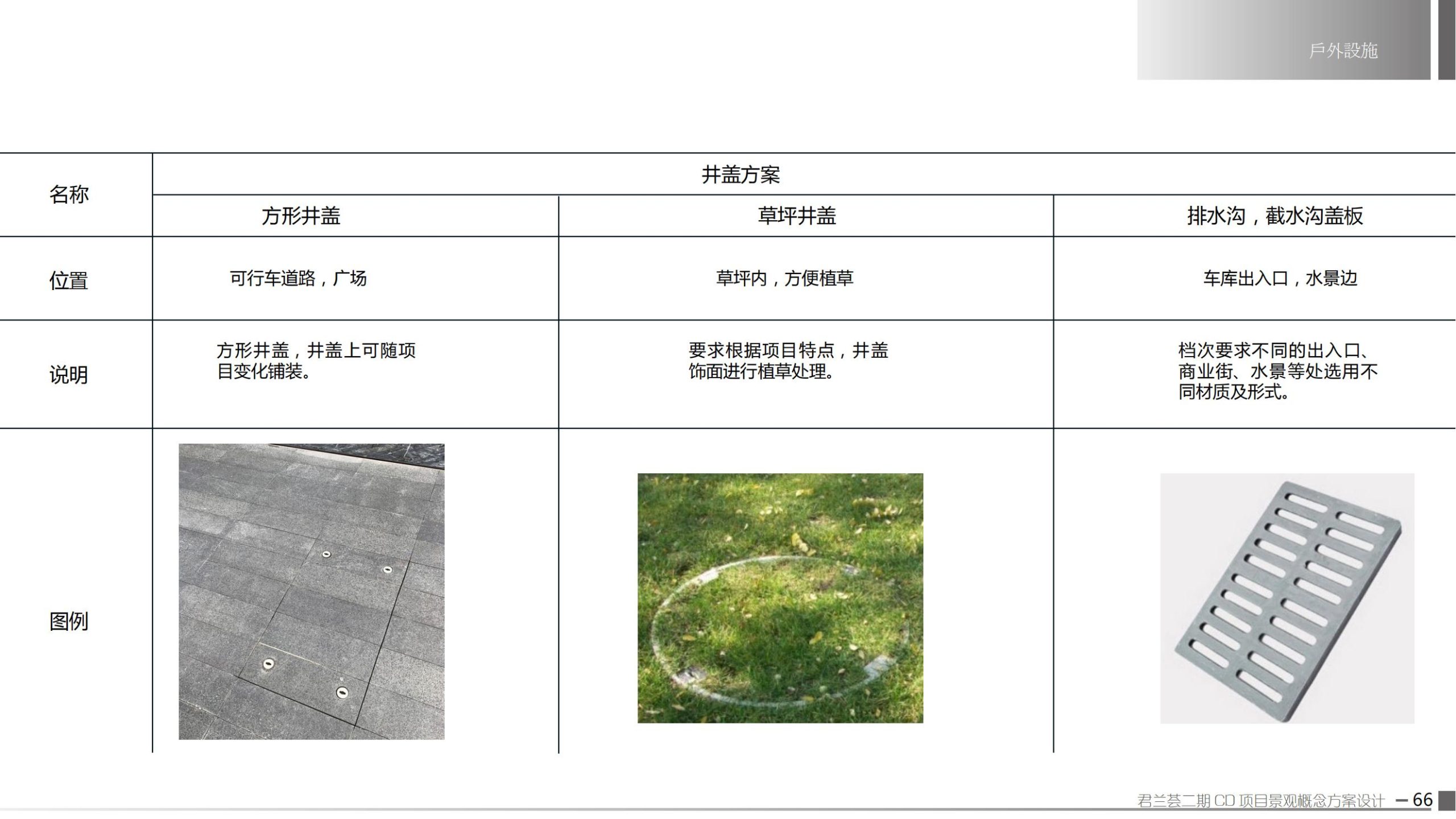 图片[69]-君兰荟二期CD座高尔夫会所项目景观方案设计文本 - 由甫网-由甫网