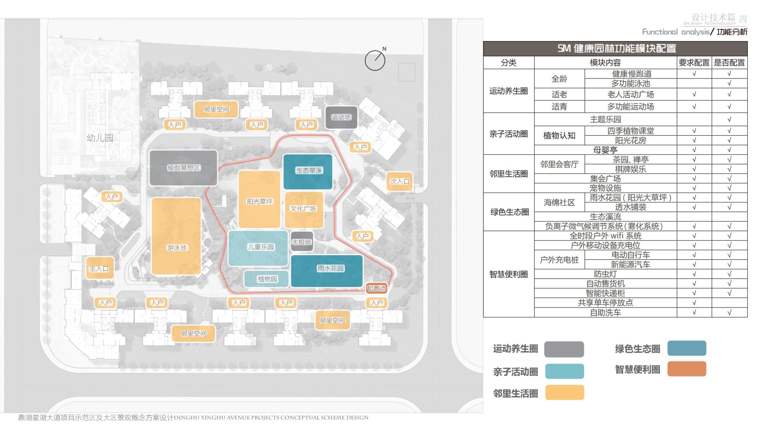 图片[74]-肇庆鼎湖美的公园天下住宅景观概念方案设计文本 - 由甫网-由甫网