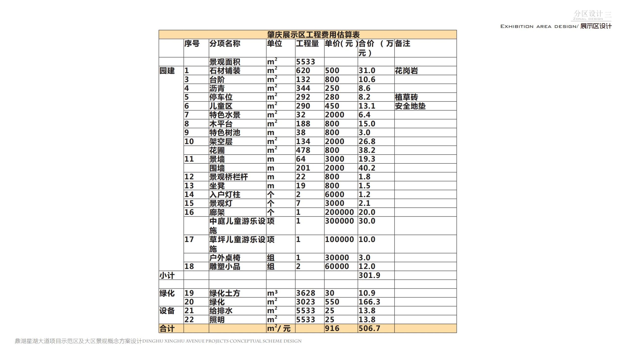 图片[55]-肇庆鼎湖美的公园天下住宅景观概念方案设计文本 - 由甫网-由甫网