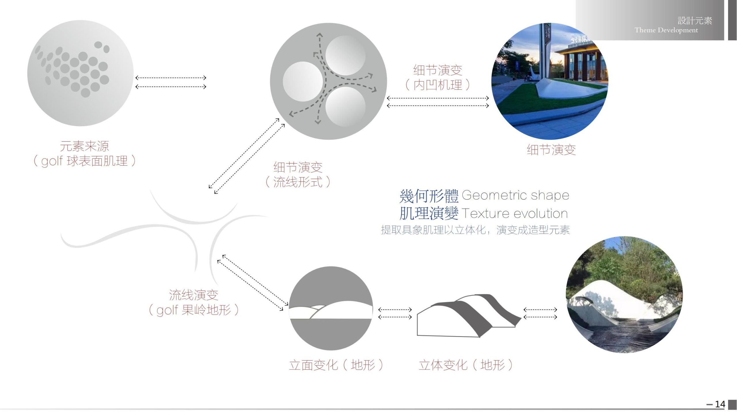 图片[17]-君兰荟二期CD座高尔夫会所项目景观方案设计文本 - 由甫网-由甫网