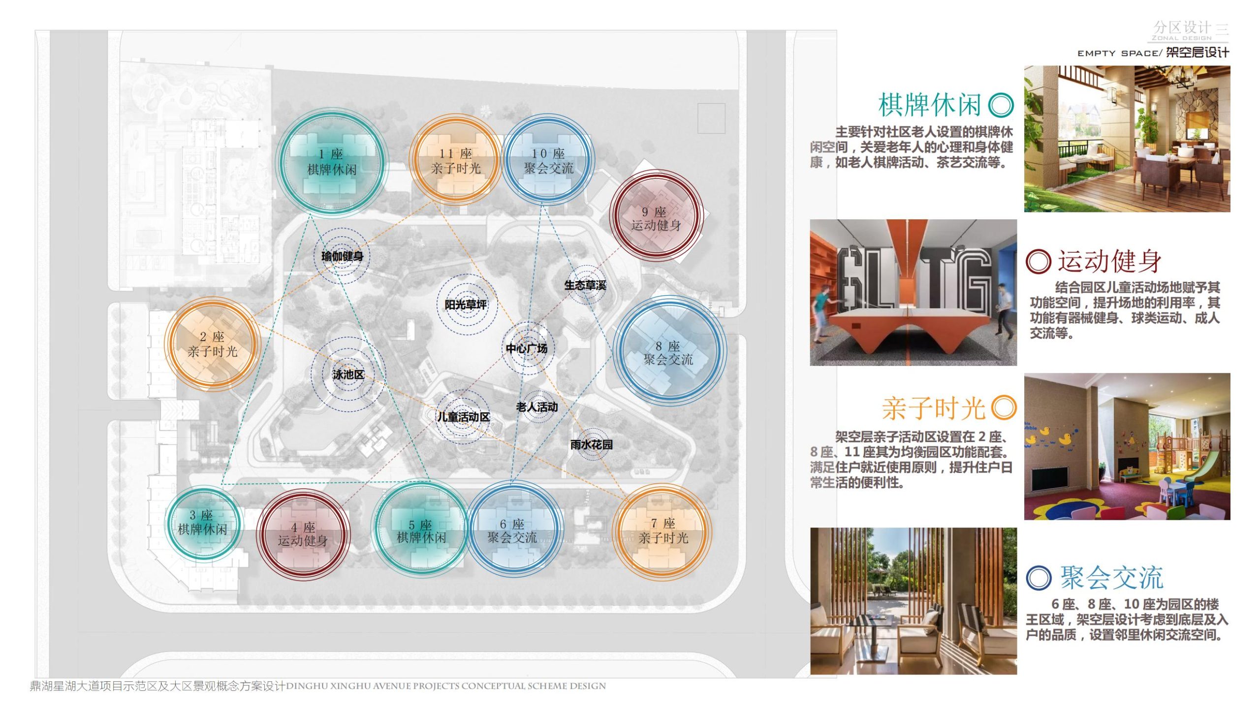 图片[72]-肇庆鼎湖美的公园天下住宅景观概念方案设计文本 - 由甫网-由甫网