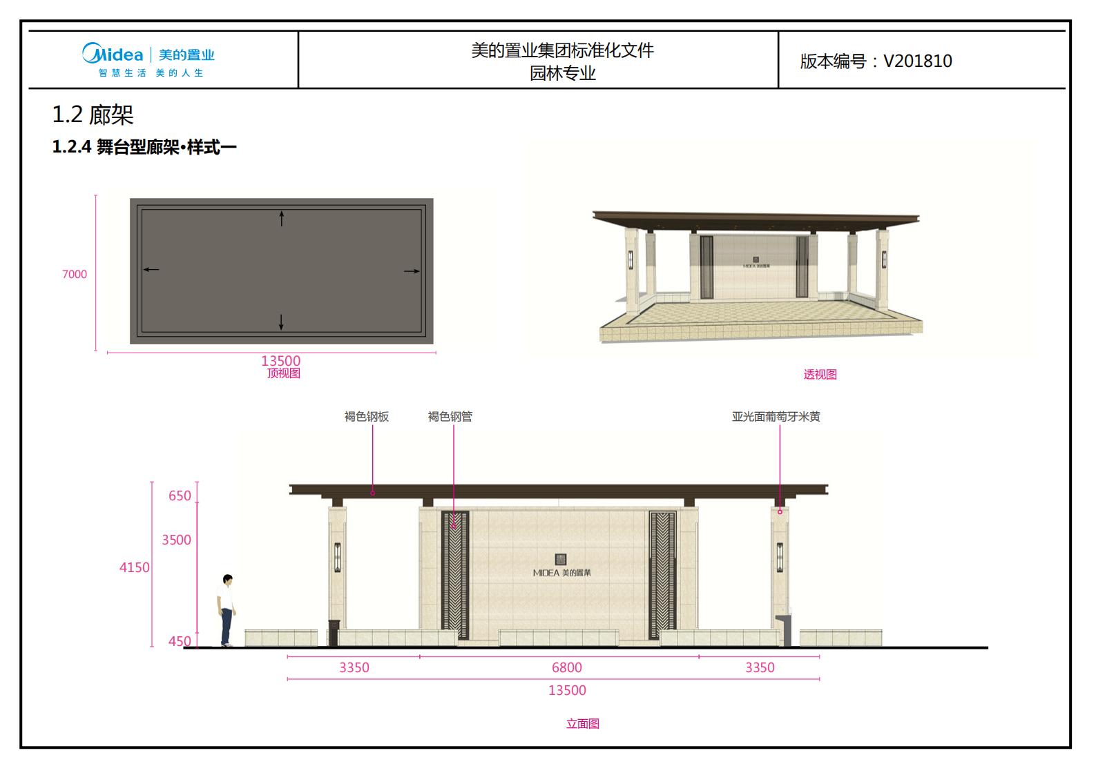 图片[45]-大型地产集团标准化设计-新古典风格交付区景观标准化方案及设计指引 - 由甫网-由甫网