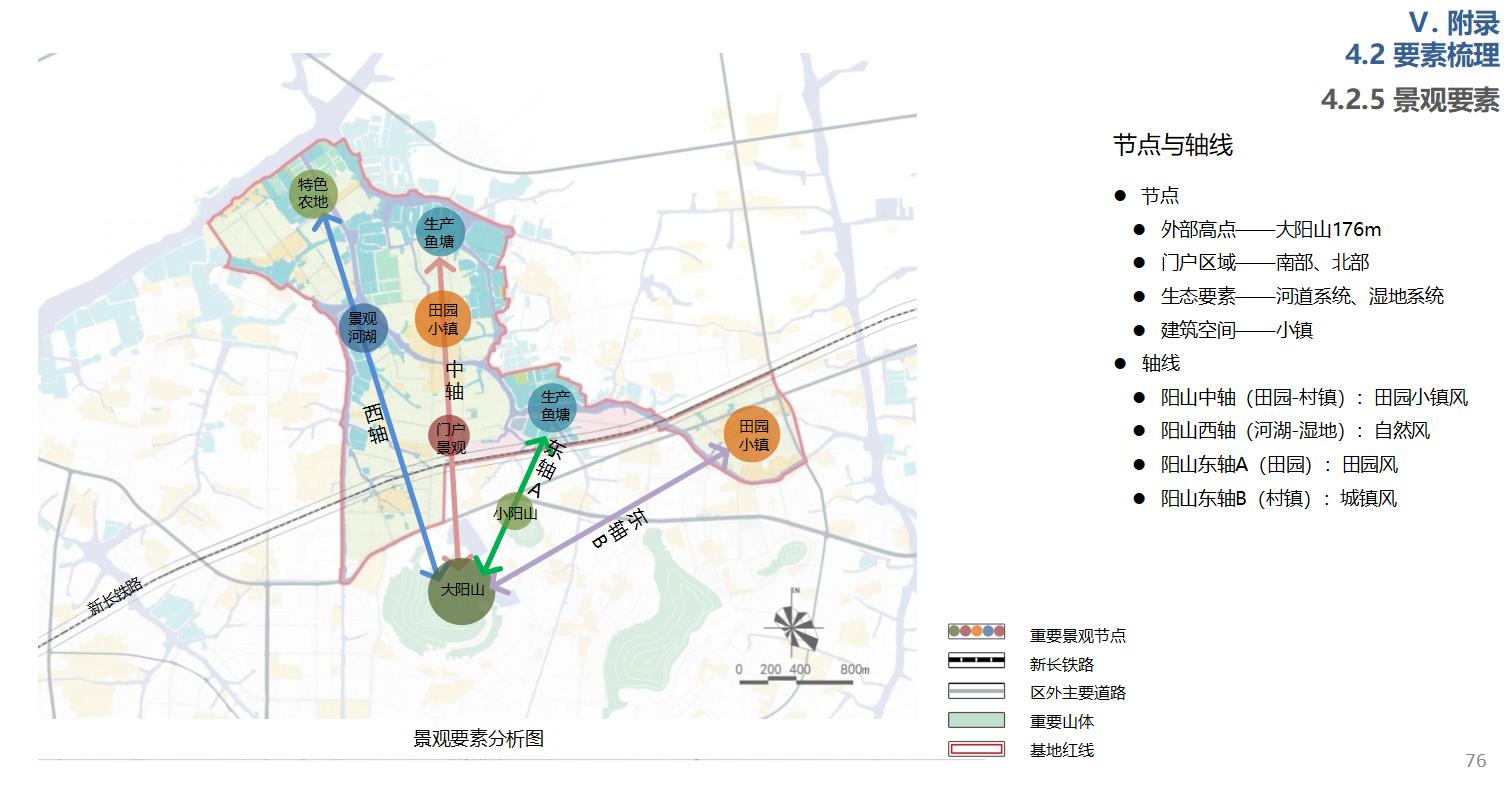 图片[76]-东方园林-无锡阳山田园整体规划文本 - 由甫网-由甫网