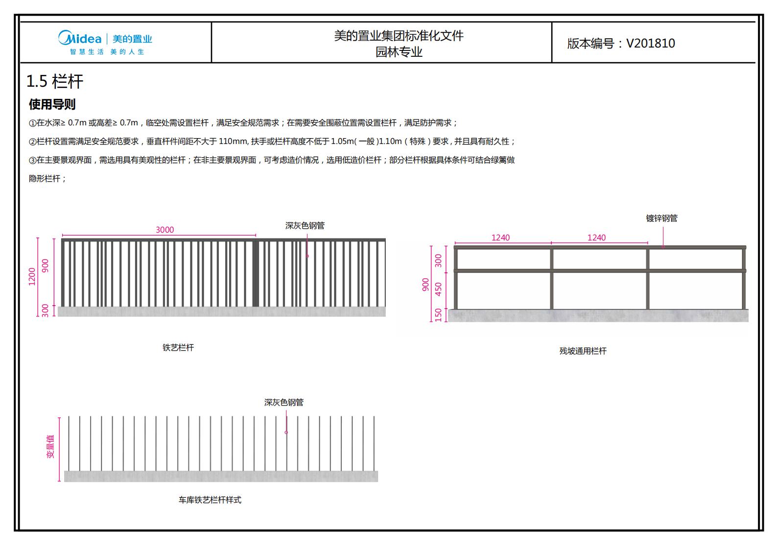 图片[99]-大型地产集团标准化设计-现代风格交付区景观标准化方案及设计指引 - 由甫网-由甫网