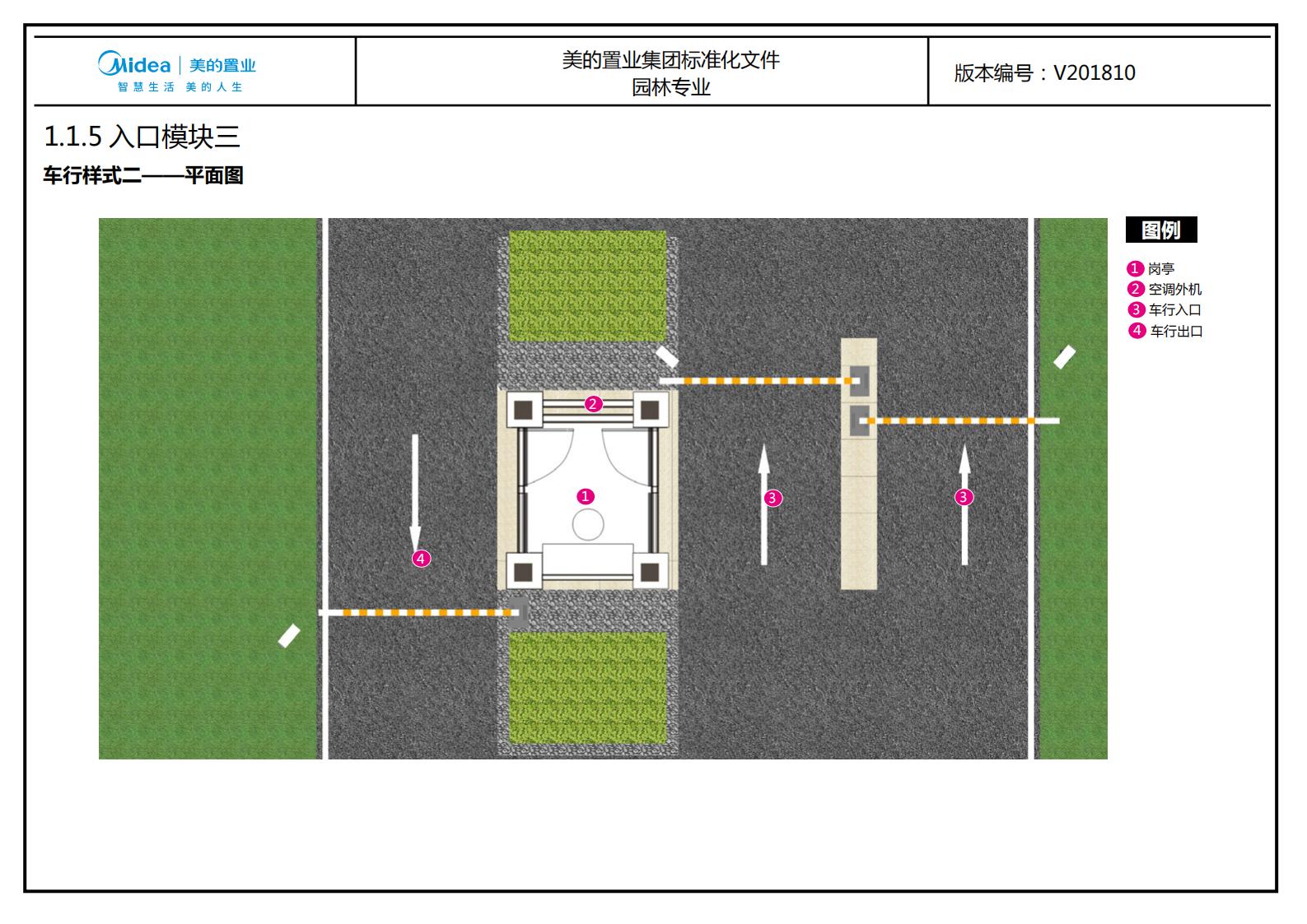 图片[31]-大型地产集团标准化设计-新古典风格交付区景观标准化方案及设计指引 - 由甫网-由甫网