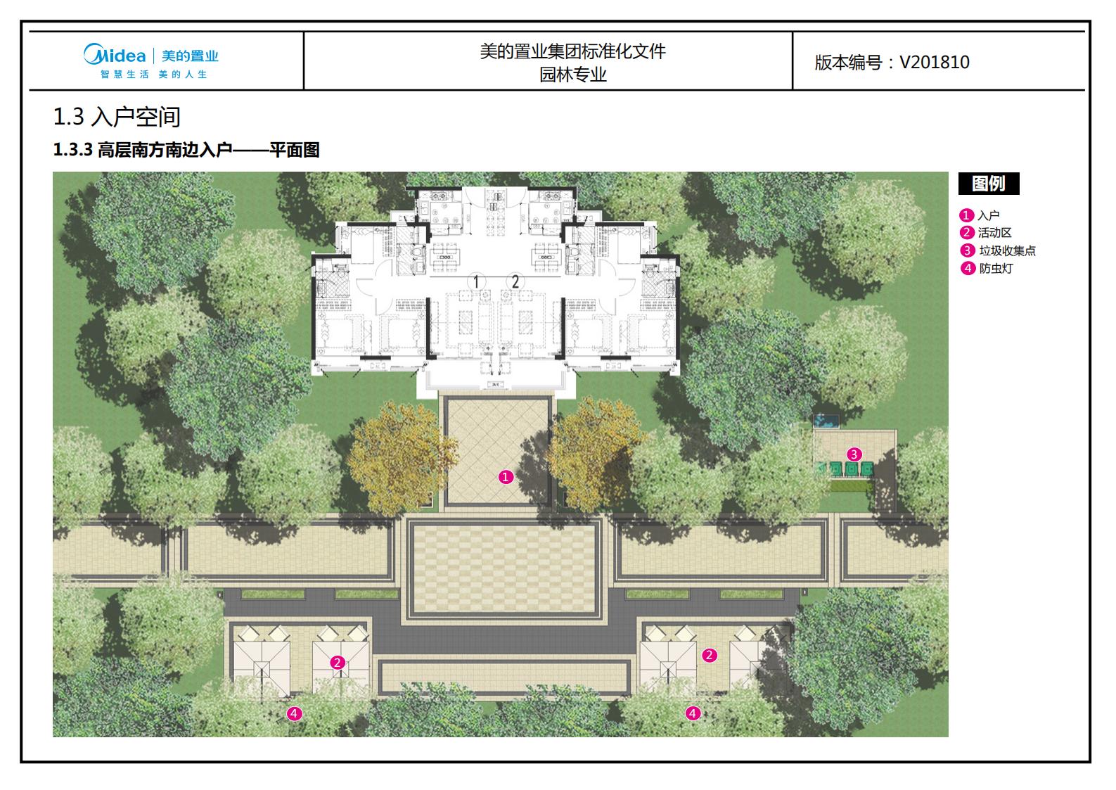 图片[58]-大型地产集团标准化设计-新古典风格交付区景观标准化方案及设计指引 - 由甫网-由甫网