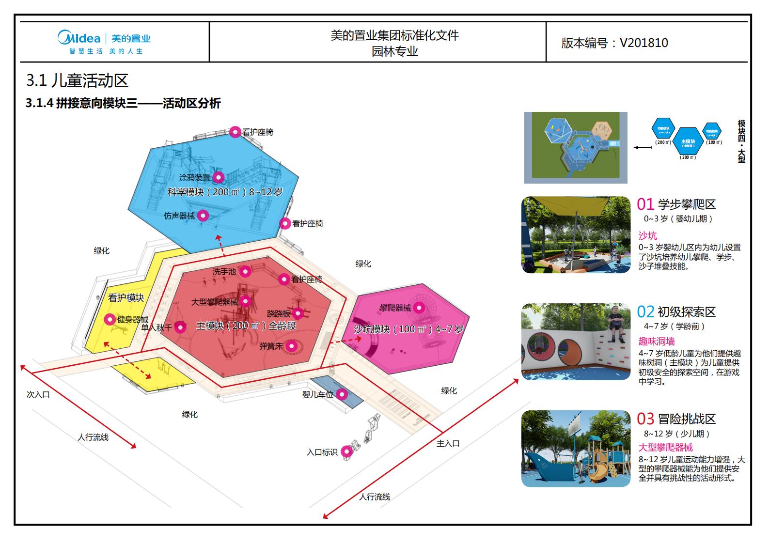 图片[163]-大型地产集团标准化设计-新中式风格交付区景观标准化方案及设计指引 - 由甫网-由甫网