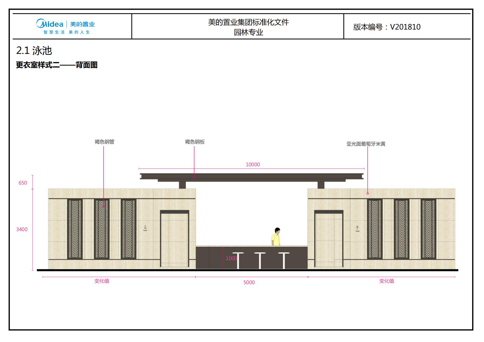 图片[133]-大型地产集团标准化设计-新古典风格交付区景观标准化方案及设计指引 - 由甫网-由甫网