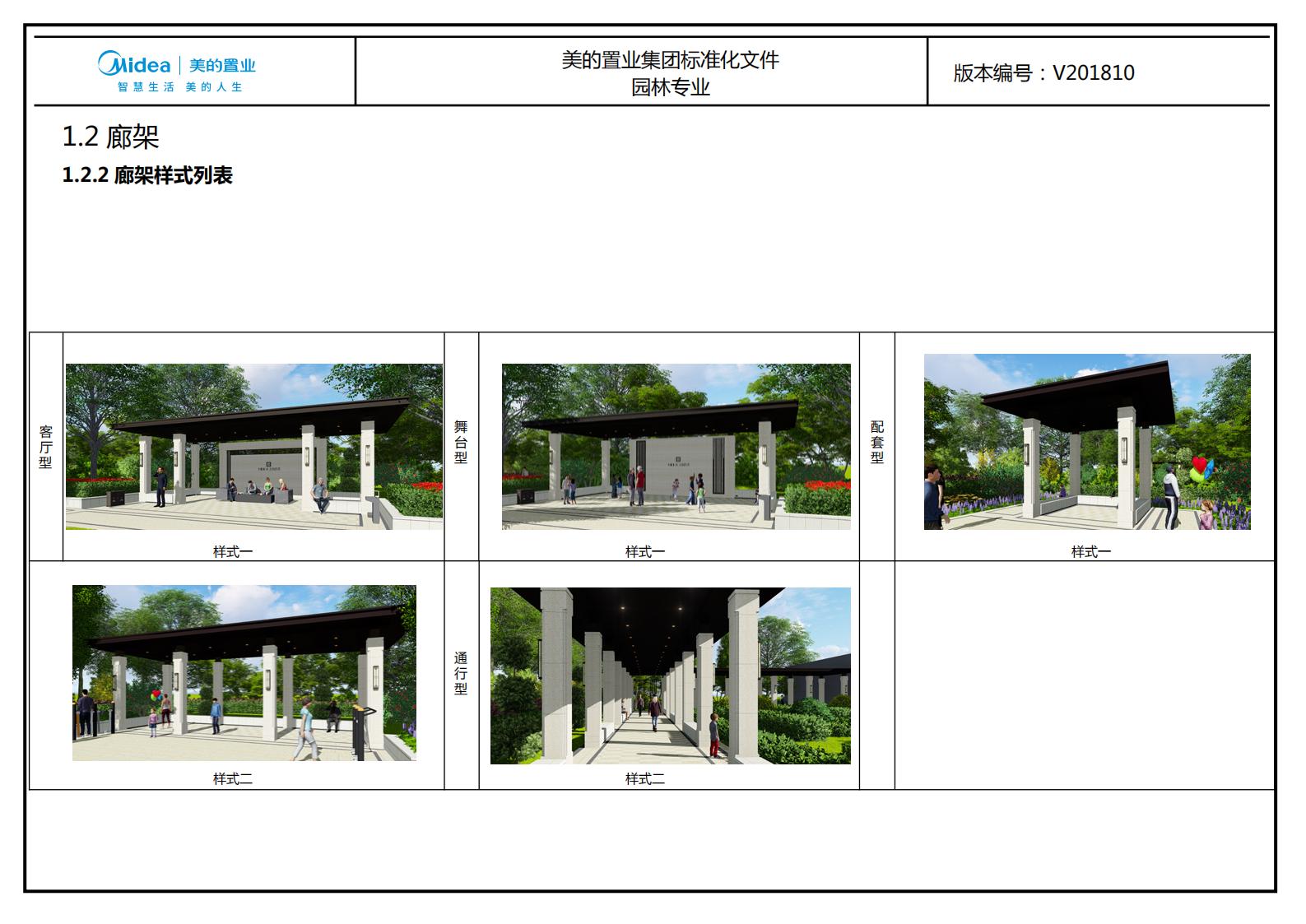 图片[39]-大型地产集团标准化设计-新古典风格交付区景观标准化方案及设计指引 - 由甫网-由甫网