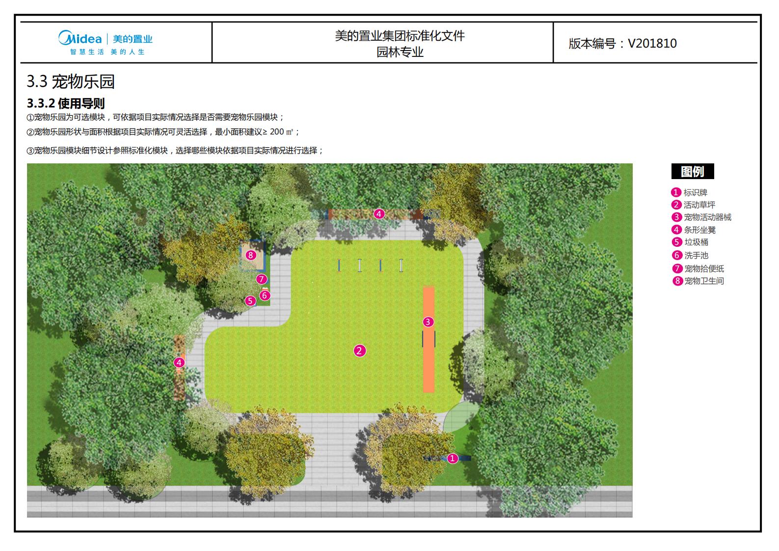 图片[183]-大型地产集团标准化设计-新古典风格交付区景观标准化方案及设计指引 - 由甫网-由甫网