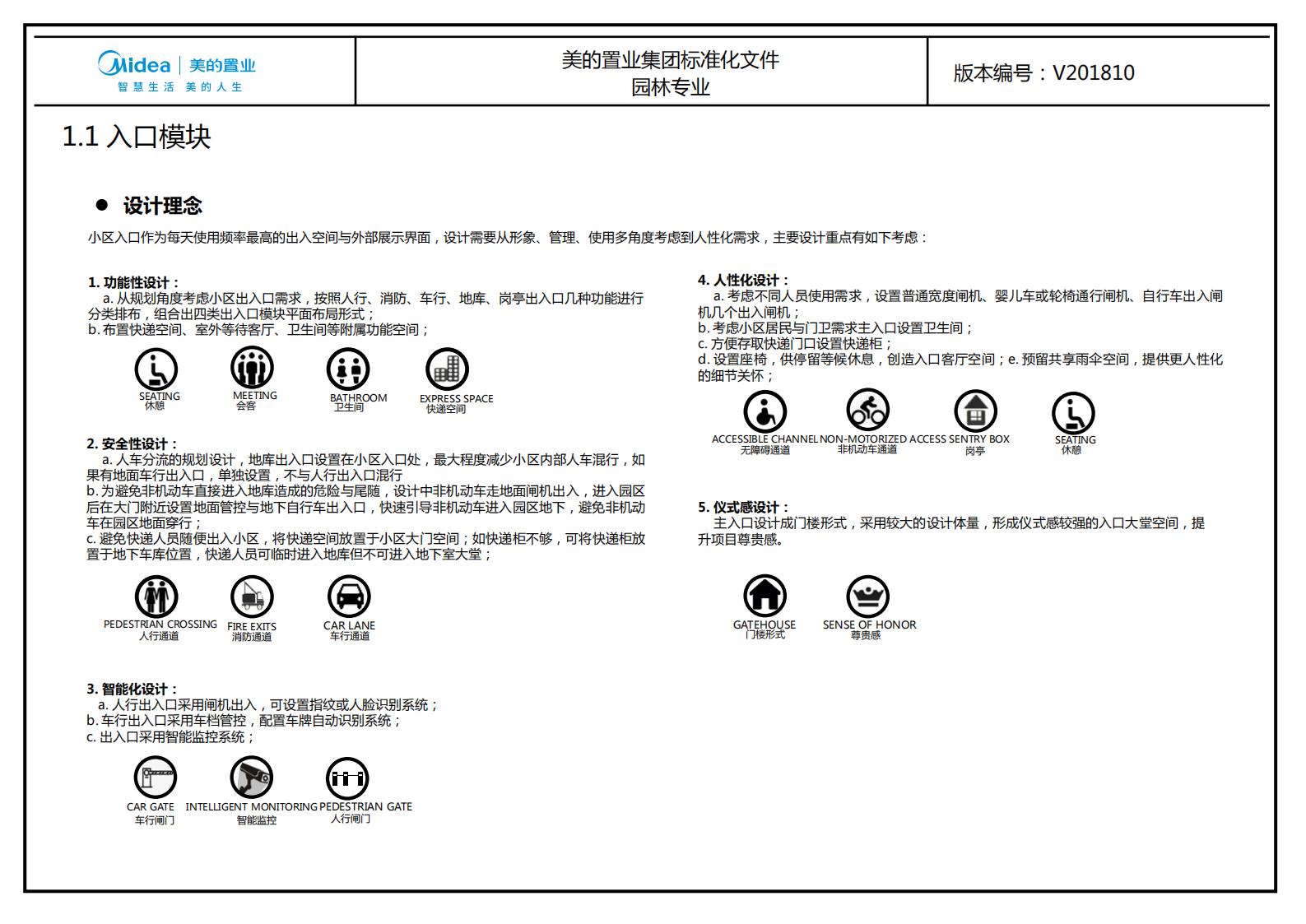 图片[10]-大型地产集团标准化设计-新古典风格交付区景观标准化方案及设计指引 - 由甫网-由甫网