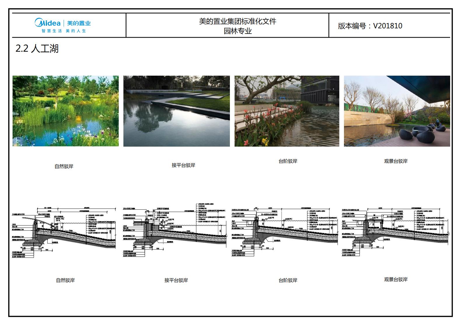 图片[145]-大型地产集团标准化设计-新中式风格交付区景观标准化方案及设计指引 - 由甫网-由甫网